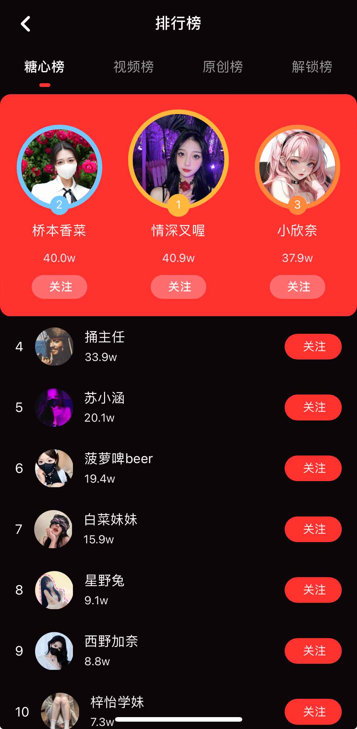 糖心vlog排行榜分区